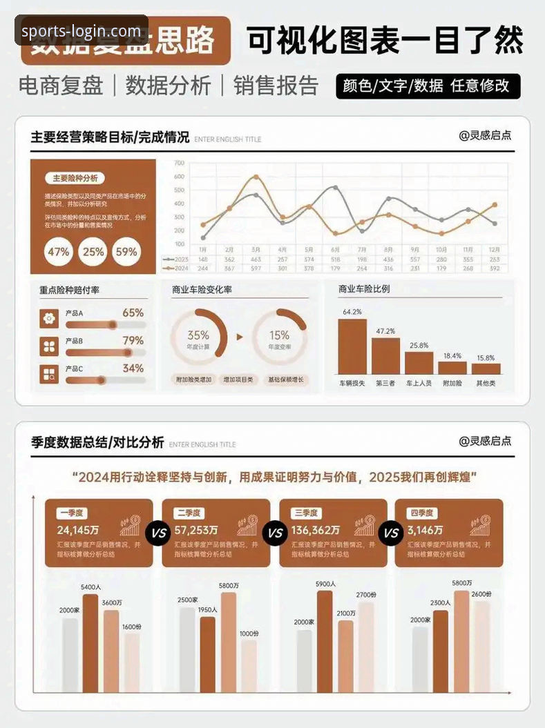 资深分析师复盘：从火箭尼克斯18分逆转，看B体育官网APP的赛事数据深度解析优势
