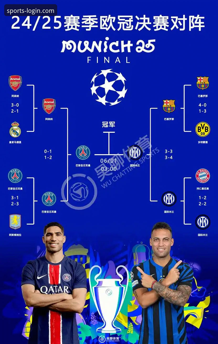 欧冠八强对阵解析：豪门盛宴与平台观赛新趋势